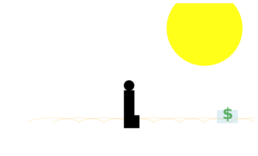 Overcoming Barriers to Startup Capital for Black&nbsp;Founders